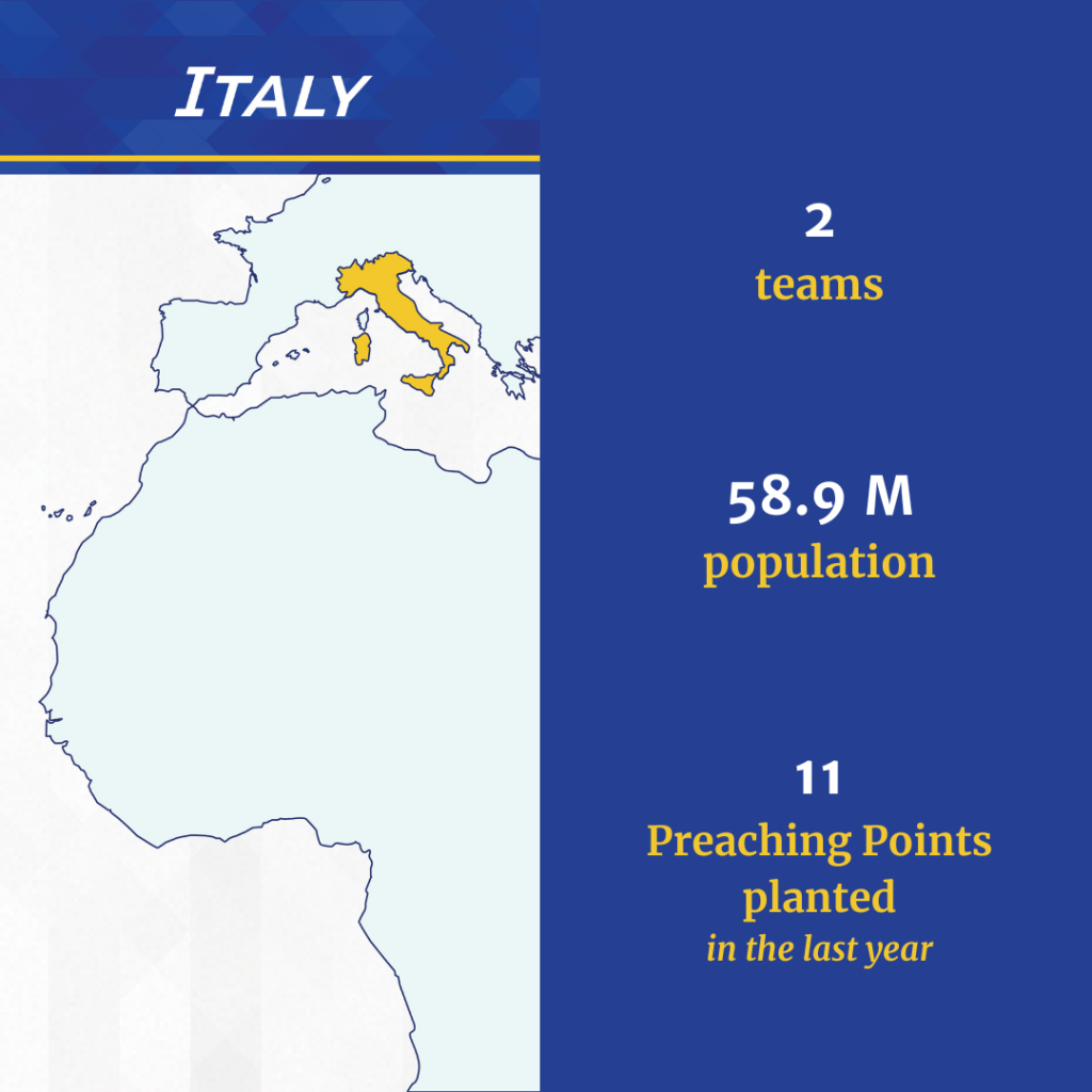 2026 April Prayer Partner Update Country Graphic– Italy